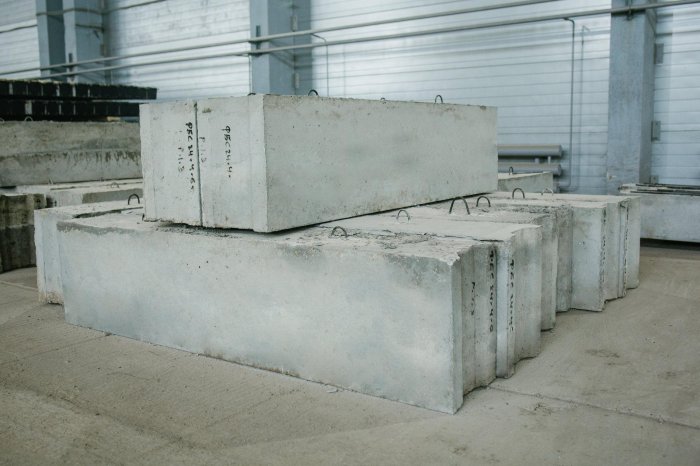 Существующие ГОСТы для фундаментных блоков (ФБС)